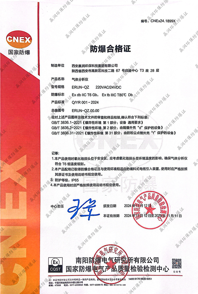 熱烈祝賀 | 贏潤集團氣體分析儀再次成功取得防爆合格證！